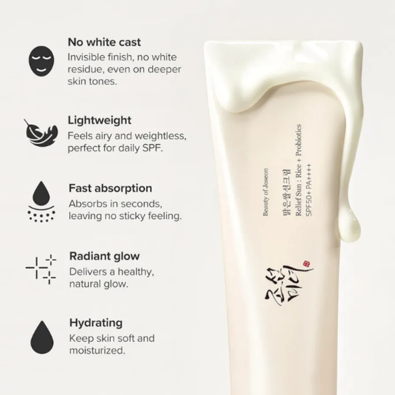 Beauty of Joseon Relief Sun : Rice + Probiotics (SPF50+ PA++++) 50ml